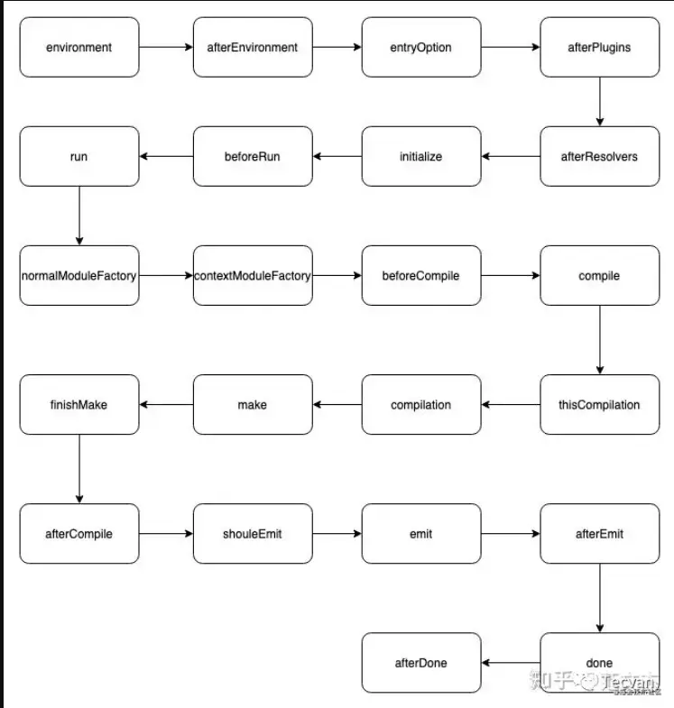 image-20240710134430087