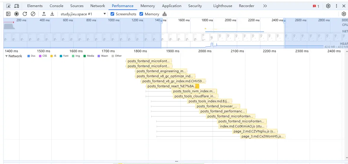 HTTP2的并发请求结果